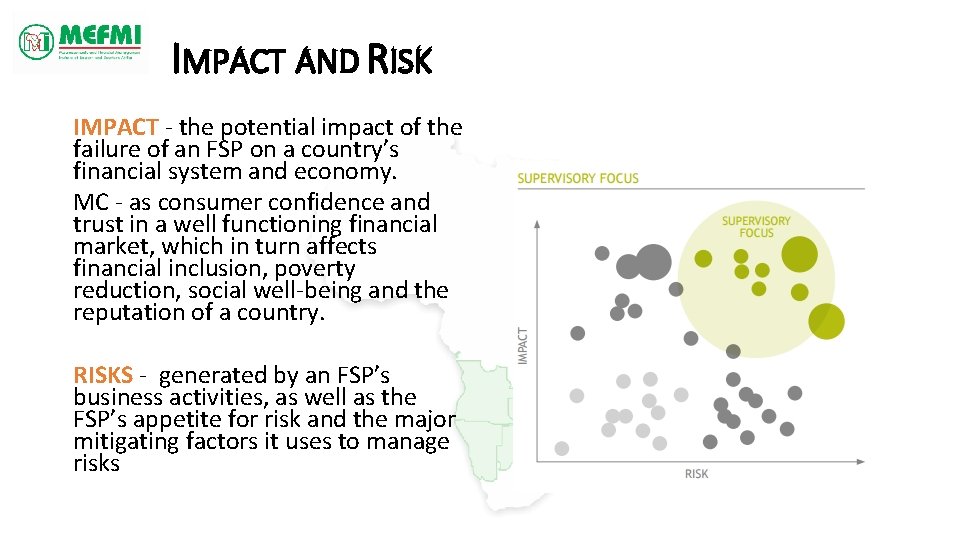 IMPACT AND RISK IMPACT - the potential impact of the failure of an FSP