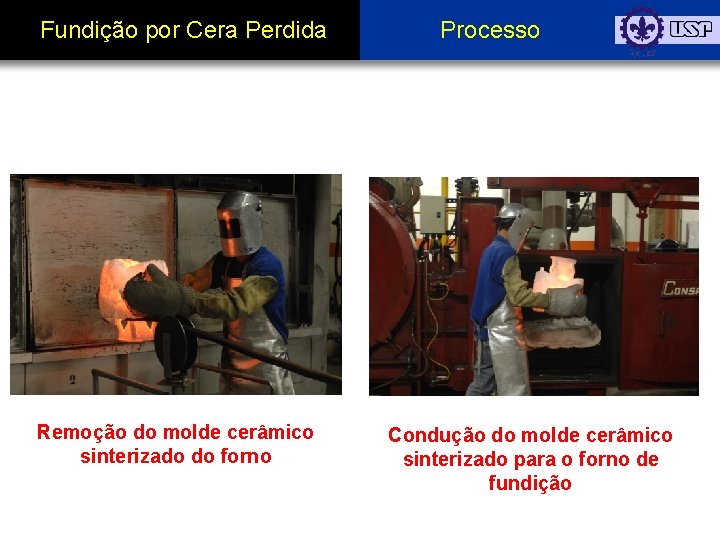 Fundição por Cera Perdida Remoção do molde cerâmico sinterizado do forno Processo Condução do