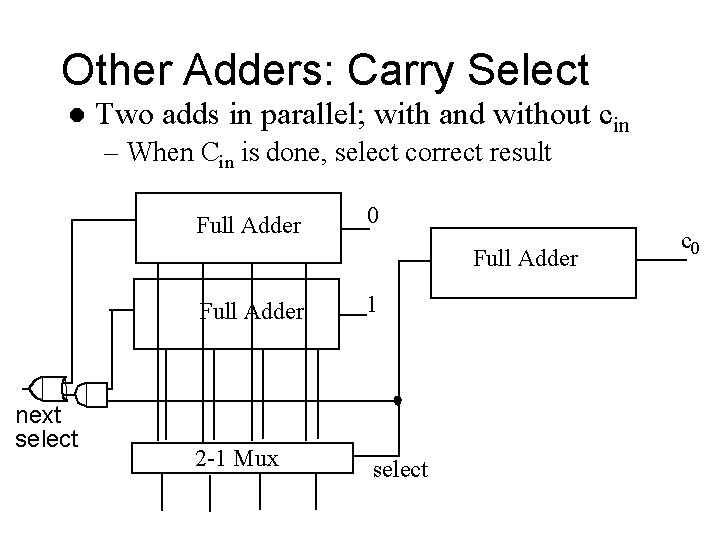 Other Adders: Carry Select l Two adds in parallel; with and without cin –