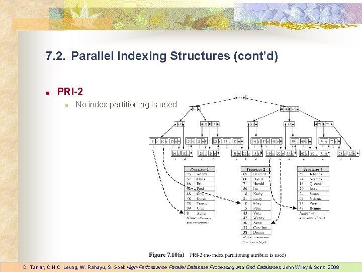 7. 2. Parallel Indexing Structures (cont’d) n PRI-2 n No index partitioning is used