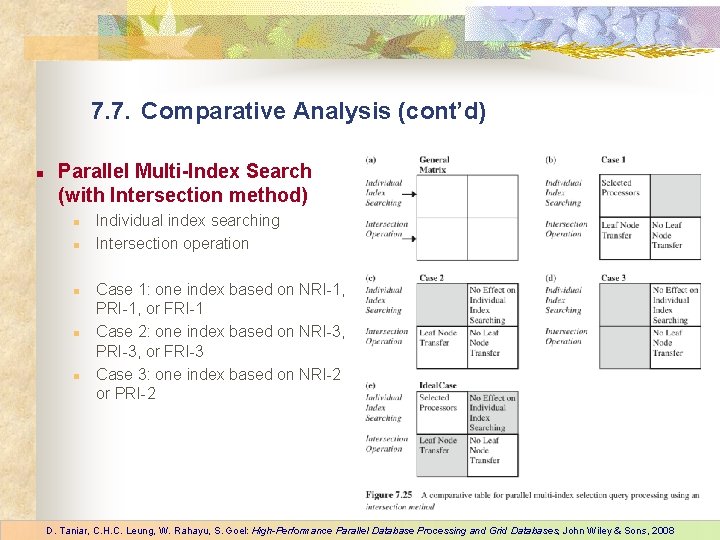 7. 7. Comparative Analysis (cont’d) n Parallel Multi-Index Search (with Intersection method) n n