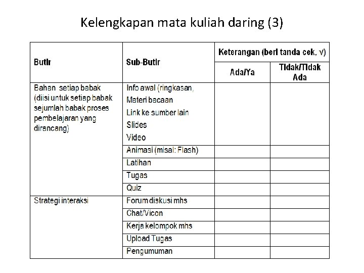 Penjaminan Mutu Pembelajaran Daring Hari Wibawanto Bahan Diskusi