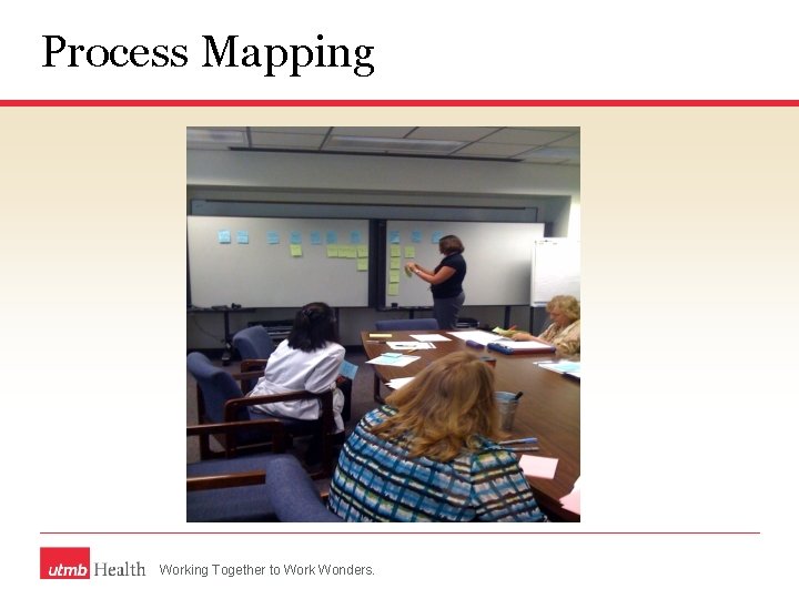 Process Mapping Working Together to Work Wonders. 