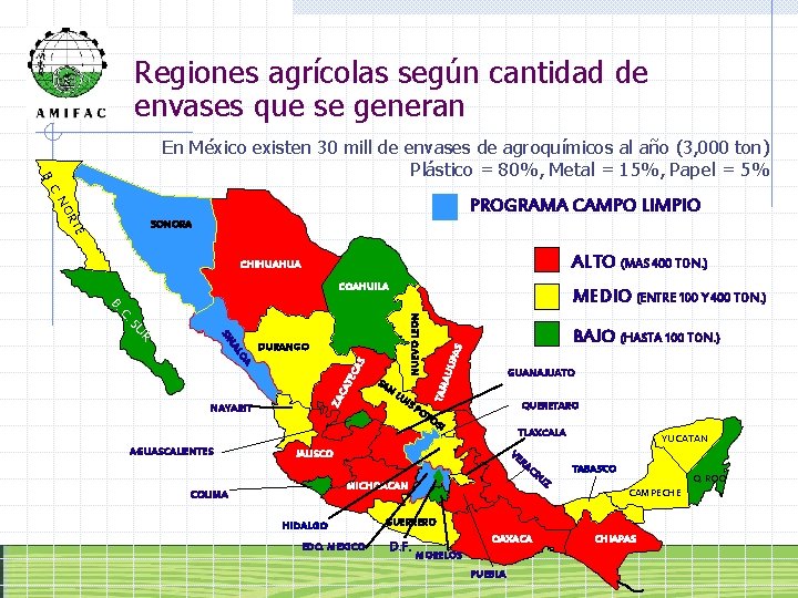 Regiones agrícolas según cantidad de envases que se generan T TOE R O. RN.