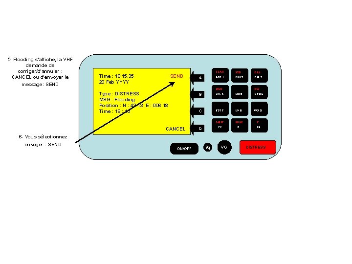 5 - Flooding s'affiche, la VHF demande de corriger/d'annuler : CANCEL ou d'envoyer le