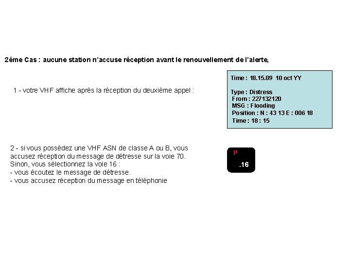  2éme Cas : aucune station n’accuse réception avant le renouvellement de l’alerte, 1