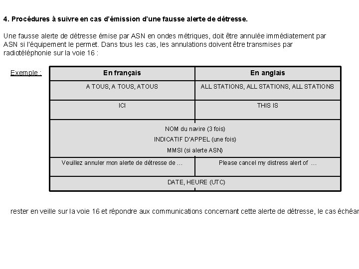 4. Procédures à suivre en cas d’émission d’une fausse alerte de détresse. Une fausse