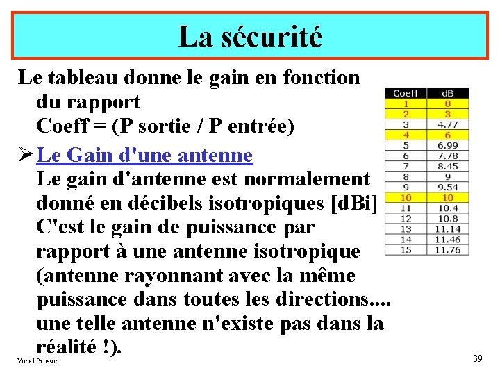 La sécurité Le tableau donne le gain en fonction du rapport Coeff = (P