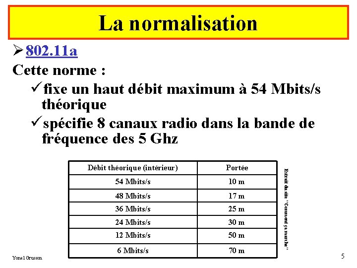 La normalisation Ø 802. 11 a Cette norme : üfixe un haut débit maximum