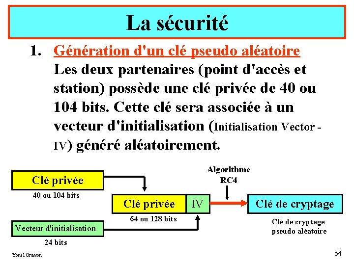 La sécurité 1. Génération d'un clé pseudo aléatoire Les deux partenaires (point d'accès et