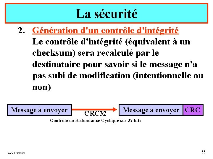 La sécurité 2. Génération d'un contrôle d'intégrité Le contrôle d'intégrité (équivalent à un checksum)