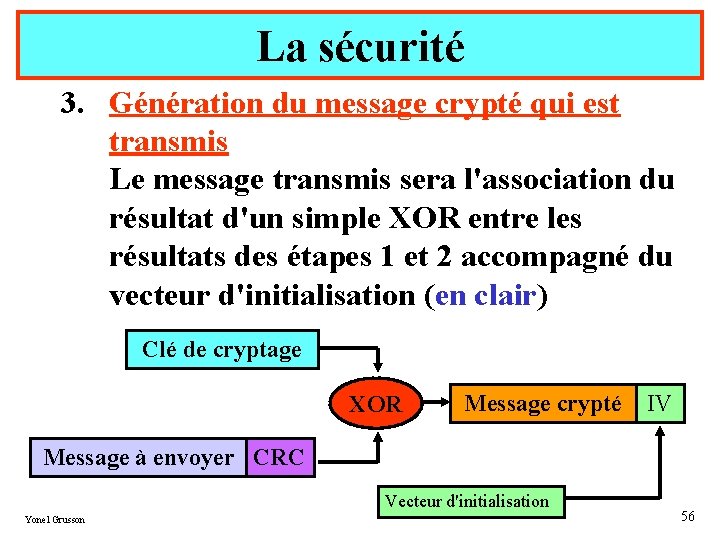 La sécurité 3. Génération du message crypté qui est transmis Le message transmis sera