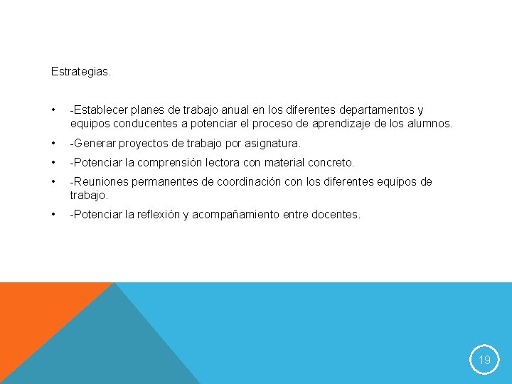 Estrategias. • -Establecer planes de trabajo anual en los diferentes departamentos y equipos conducentes