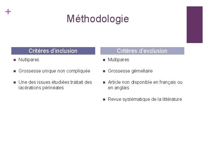 + Méthodologie Critères d’inclusion Critères d’exclusion n Nullipares n Multipares n Grossesse unique non + Méthodologie Critères d’inclusion Critères d’exclusion n Nullipares n Multipares n Grossesse unique non