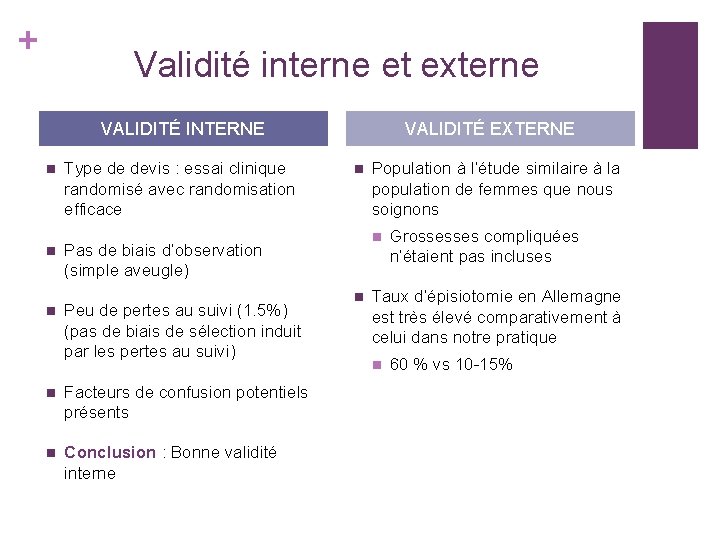 + Validité interne et externe VALIDITÉ INTERNE n Type de devis : essai clinique + Validité interne et externe VALIDITÉ INTERNE n Type de devis : essai clinique