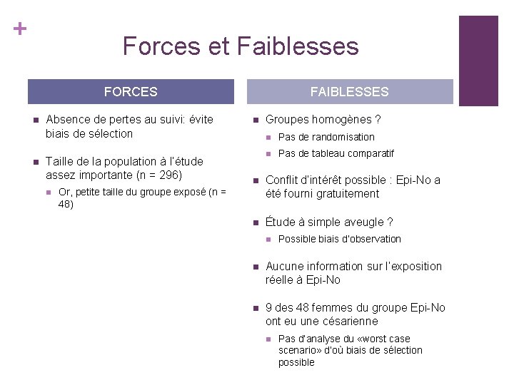 + Forces et Faiblesses FORCES n n Absence de pertes au suivi: évite biais + Forces et Faiblesses FORCES n n Absence de pertes au suivi: évite biais
