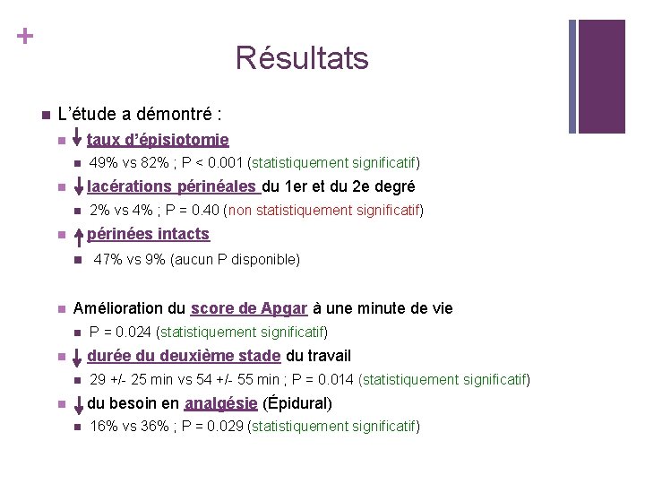 + Résultats n L’étude a démontré : n taux d’épisiotomie n n lacérations périnéales + Résultats n L’étude a démontré : n taux d’épisiotomie n n lacérations périnéales