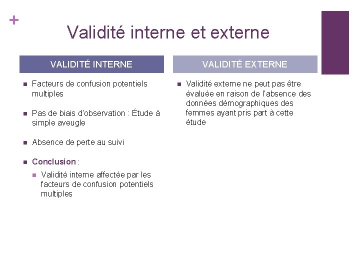 + Validité interne et externe VALIDITÉ INTERNE n Facteurs de confusion potentiels multiples n + Validité interne et externe VALIDITÉ INTERNE n Facteurs de confusion potentiels multiples n