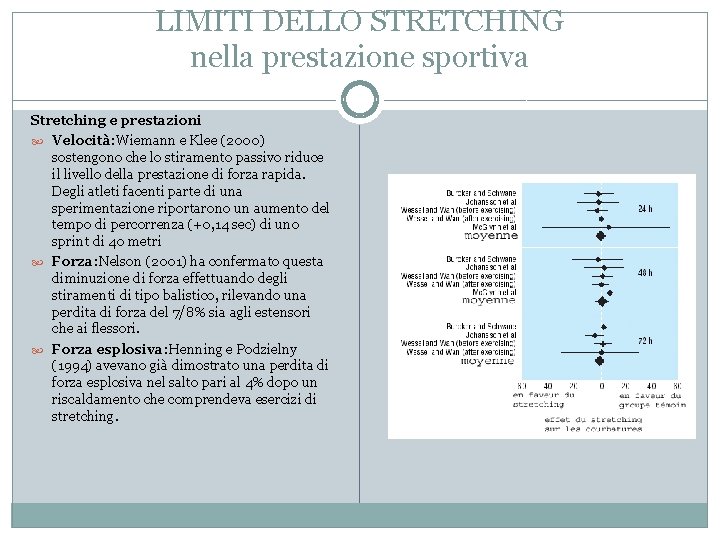 LIMITI DELLO STRETCHING nella prestazione sportiva Stretching e prestazioni Velocità: Wiemann e Klee (2000)