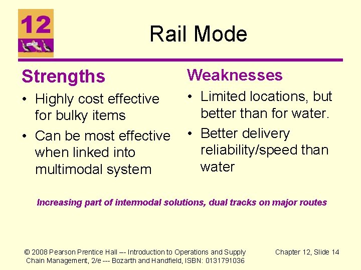Rail Mode Strengths Weaknesses • Highly cost effective for bulky items • Can be Rail Mode Strengths Weaknesses • Highly cost effective for bulky items • Can be