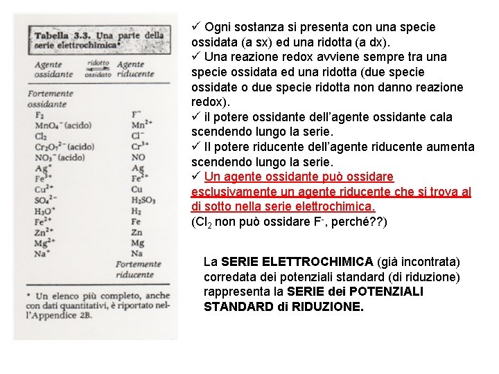 ü Ogni sostanza si presenta con una specie ossidata (a sx) ed una ridotta