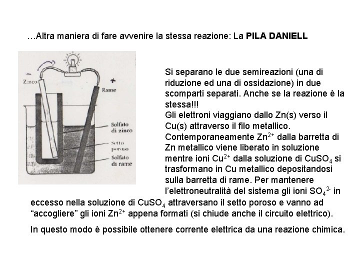 …Altra maniera di fare avvenire la stessa reazione: La PILA DANIELL Si separano le