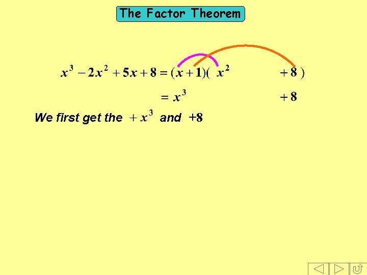 The Factor Theorem We first get the and +8 