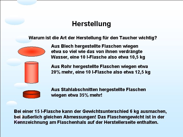 Herstellung Warum ist die Art der Herstellung für den Taucher wichtig? Aus Blech hergestellte