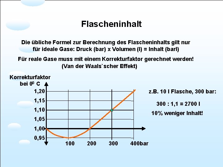 Flascheninhalt Die übliche Formel zur Berechnung des Flascheninhalts gilt nur für ideale Gase: Druck