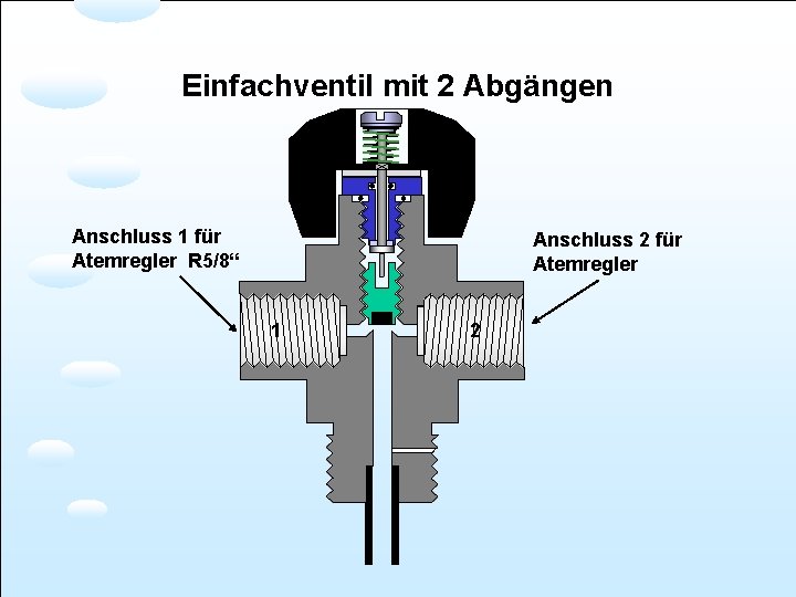 Einfachventil mit 2 Abgängen Anschluss 1 für Atemregler R 5/8“ Anschluss 2 für Atemregler