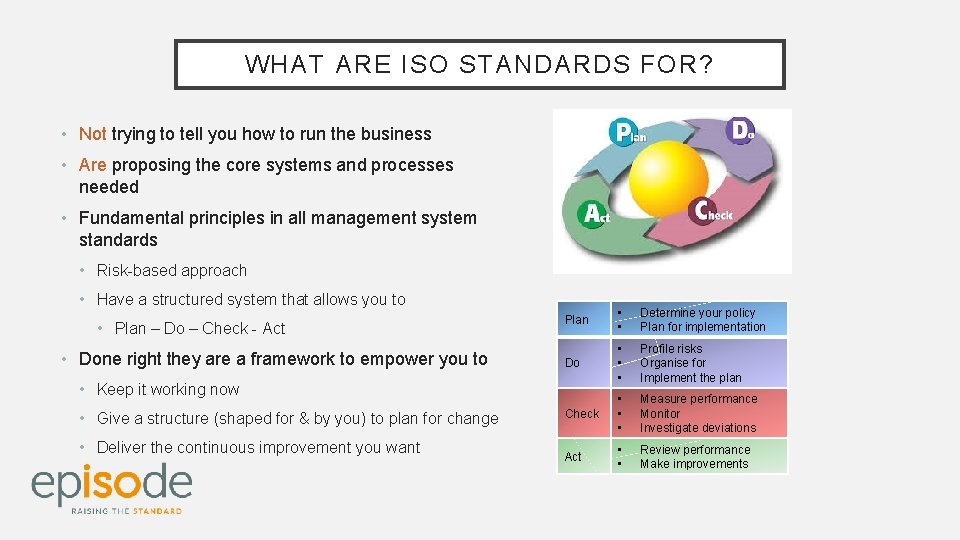 WHAT ARE ISO STANDARDS FOR? • Not trying to tell you how to run