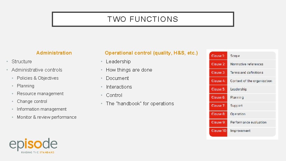 TWO FUNCTIONS Administration Operational control (quality, H&S, etc. ) • Structure • Leadership •