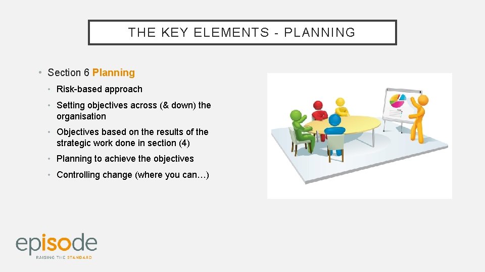THE KEY ELEMENTS - PLANNING • Section 6 Planning • Risk-based approach • Setting