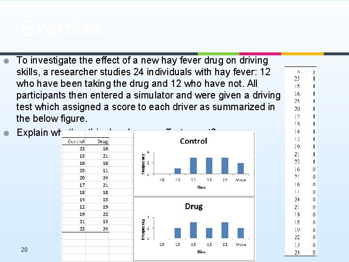 Exercise ¥ ¥ To investigate the effect of a new hay fever drug on
