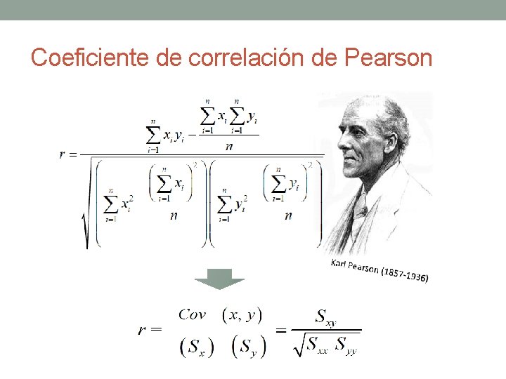 Coeficiente de correlación de Pearson Coeficiente de correlación de Pearson