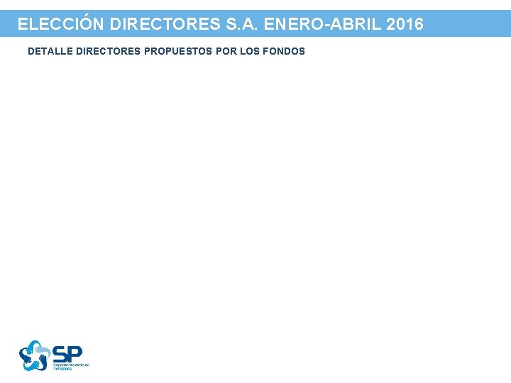 ELECCIÓN DIRECTORES S. A. ENERO-ABRIL 2016 DETALLE DIRECTORES PROPUESTOS POR LOS FONDOS 