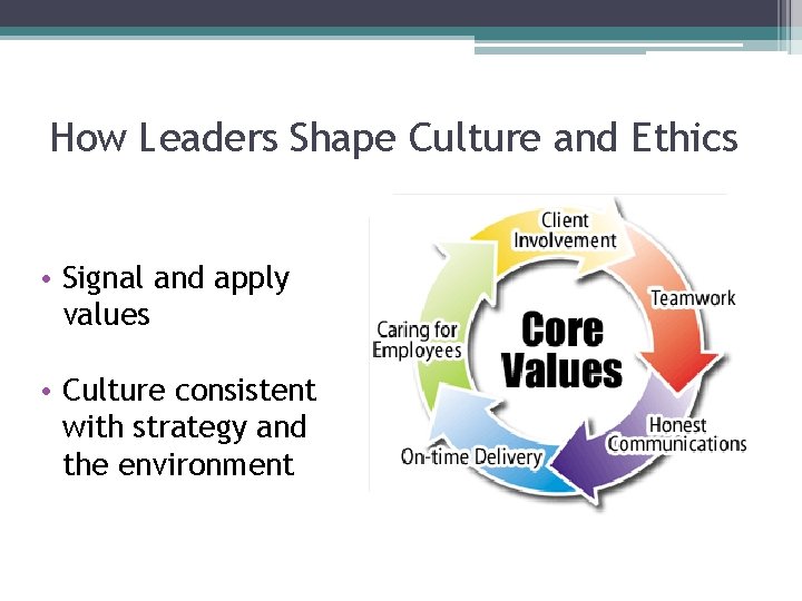 How Leaders Shape Culture and Ethics • Signal and apply values • Culture consistent How Leaders Shape Culture and Ethics • Signal and apply values • Culture consistent
