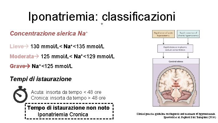 Iponatriemia: classificazioni + Concentrazione sierica Na+ Lieve 130 mmol/L< Na+<135 mmol/L Moderata 125 mmol/L<