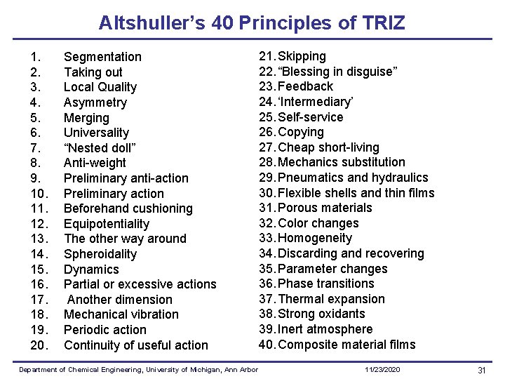 Altshuller’s 40 Principles of TRIZ 1. 2. 3. 4. 5. 6. 7. 8. 9.