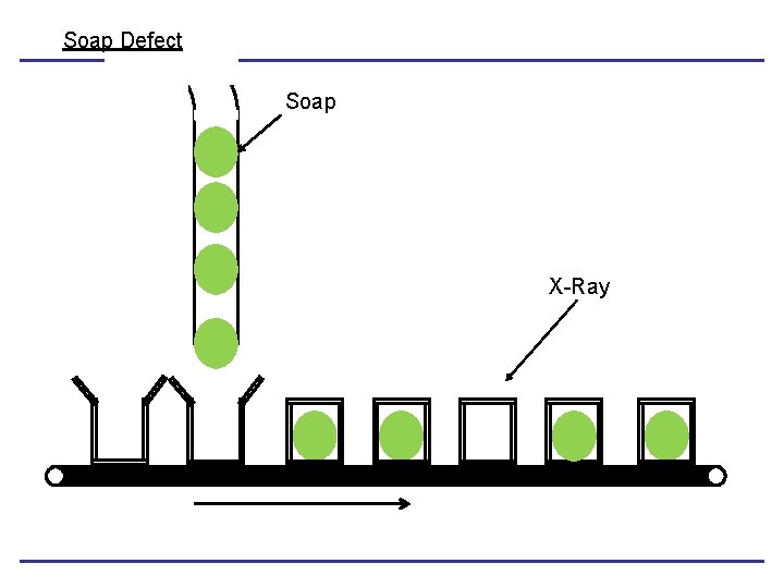 Soap Defect Soap X-Ray 