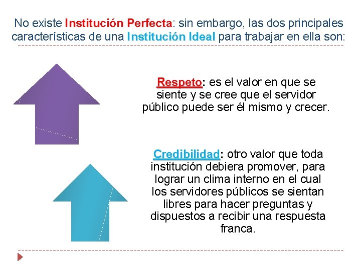 No existe Institución Perfecta: Perfecta sin embargo, las dos principales características de una Institución