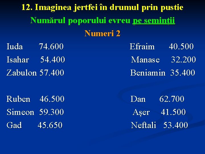 12. Imaginea jertfei în drumul prin pustie Numărul poporului evreu pe seminții Numeri 2