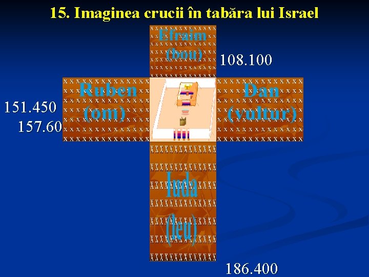 15. Imaginea crucii în tabăra lui Israel 108. 100 151. 450 157. 600 186.