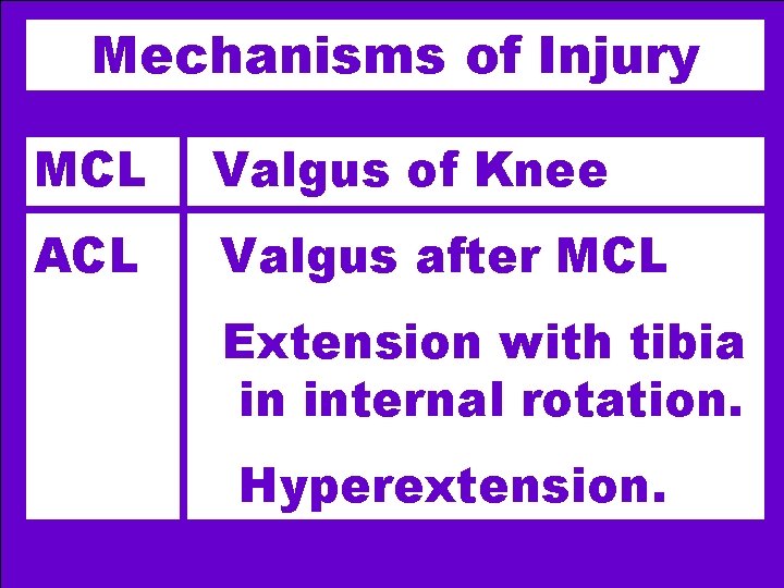 Mechanisms of Injury MCL Valgus of Knee ACL Valgus after MCL Extension with tibia