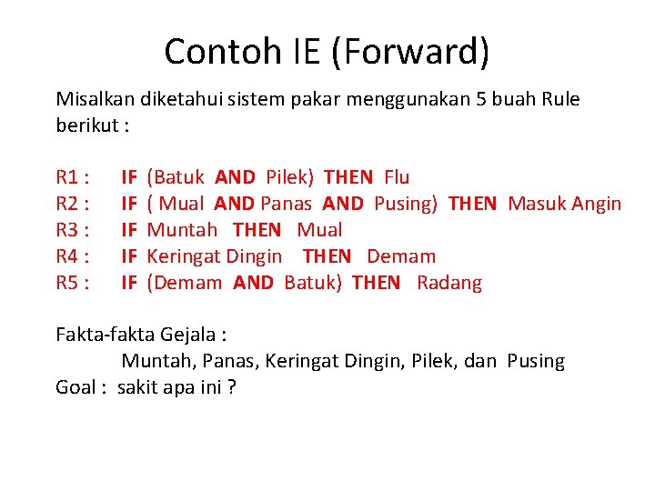 Contoh IE (Forward) Misalkan diketahui sistem pakar menggunakan 5 buah Rule berikut : R