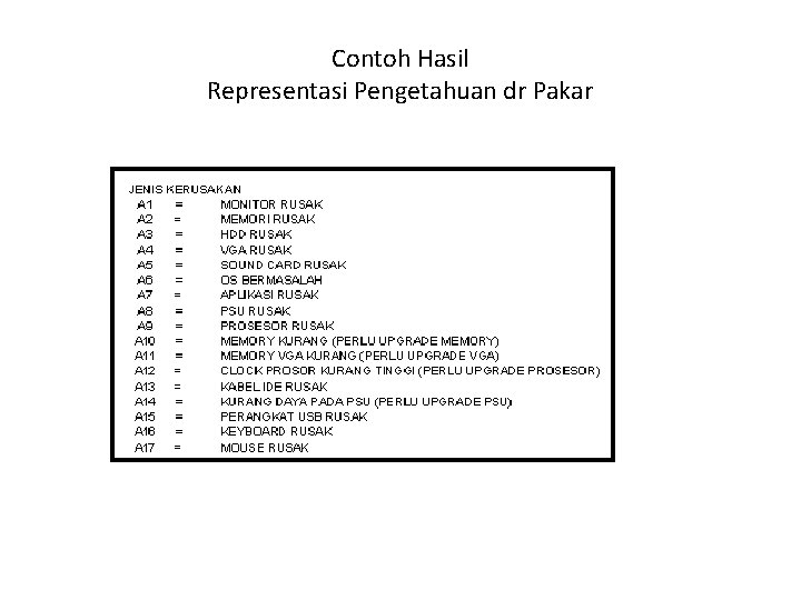 Contoh Hasil Representasi Pengetahuan dr Pakar 