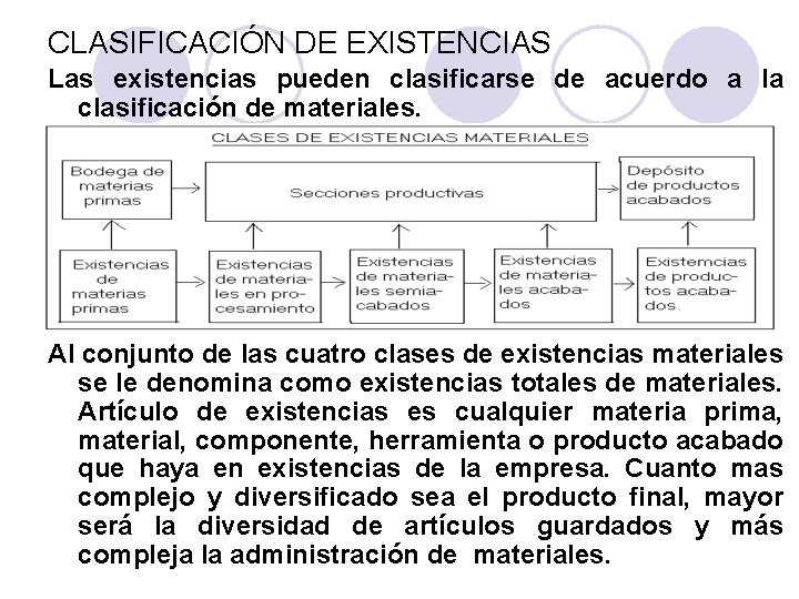 CLASIFICACIÓN DE EXISTENCIAS Las existencias pueden clasificarse de acuerdo a la clasificación de materiales.