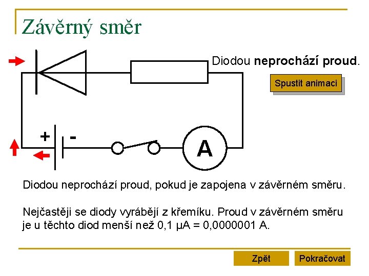 Závěrný směr Diodou neprochází proud. Spustit animaci + - A Diodou neprochází proud, pokud Závěrný směr Diodou neprochází proud. Spustit animaci + - A Diodou neprochází proud, pokud