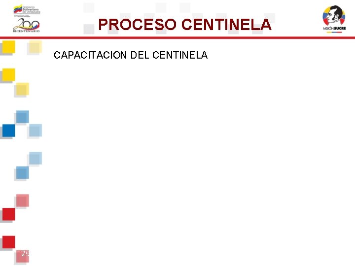 PROCESO CENTINELA CAPACITACION DEL CENTINELA 29/09/10 PROCESO CENTINELA CAPACITACION DEL CENTINELA 29/09/10