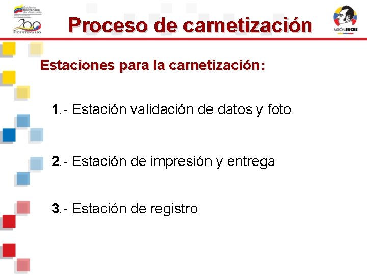 Proceso de carnetización Estaciones para la carnetización: 1. - Estación validación de datos y Proceso de carnetización Estaciones para la carnetización: 1. - Estación validación de datos y